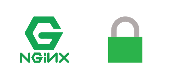 NGINX IP Whitelist by Directory