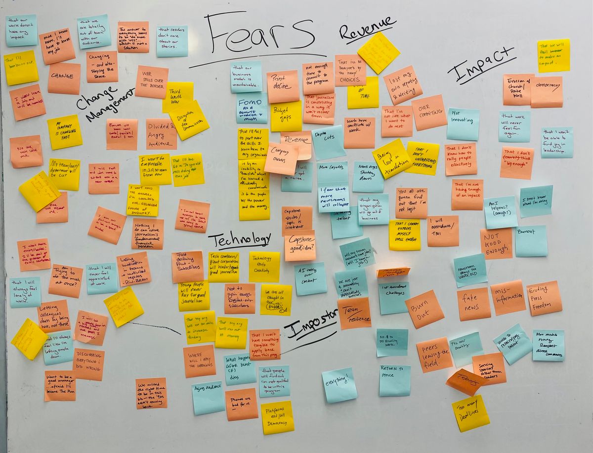 Draft Four: Said no to things recently?