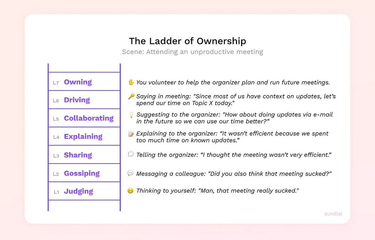 Draft Four: We all knew