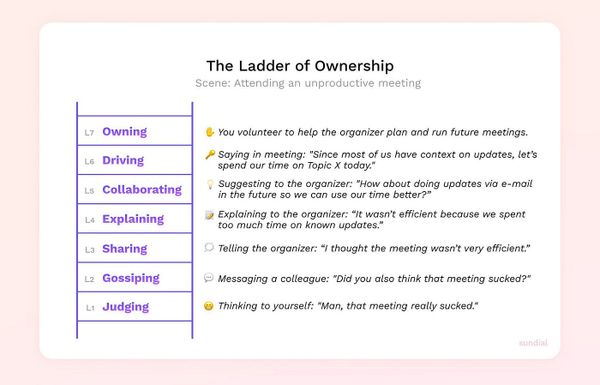 Draft Four: We all knew