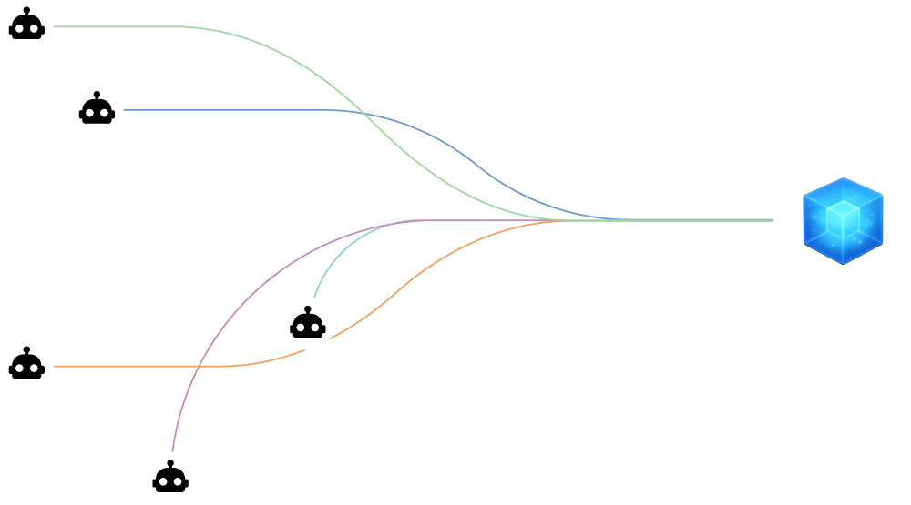 Orchestration systems like Knoon coordinate multiple AI agents to work together.
