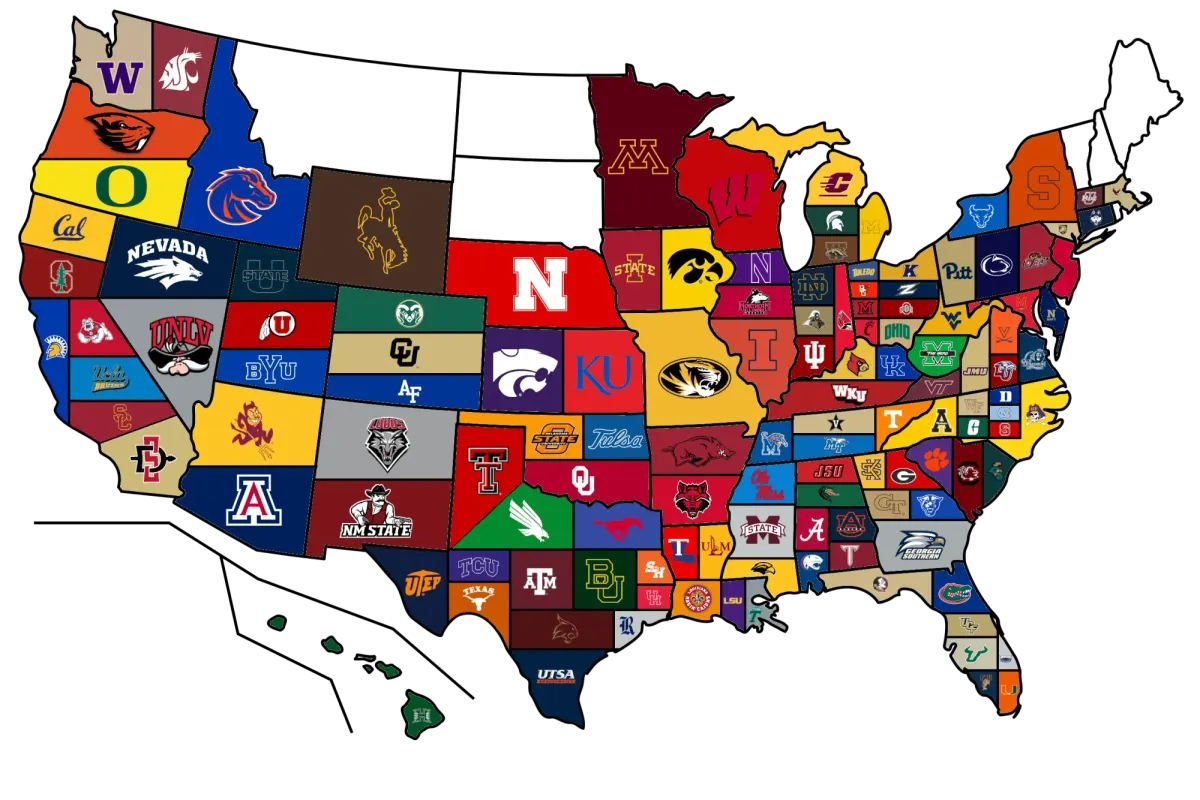2026 College Football Newsletter Survival Pool