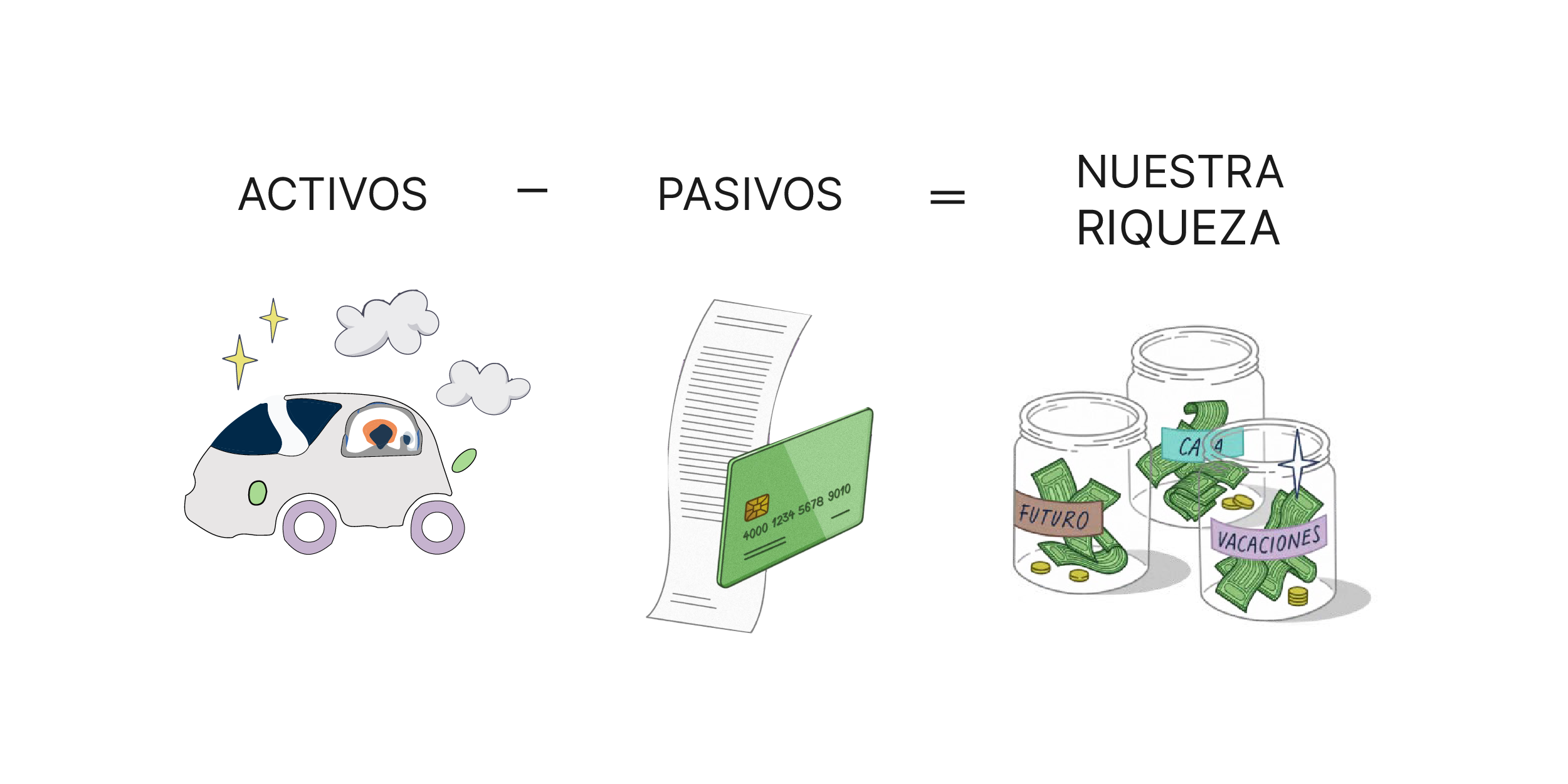 Diferencia entre activos y pasivos