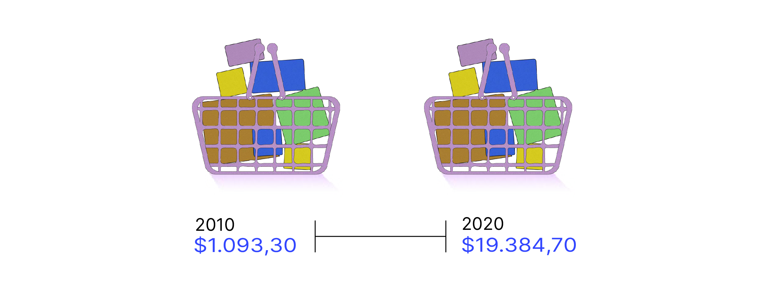 Qué es la inflación