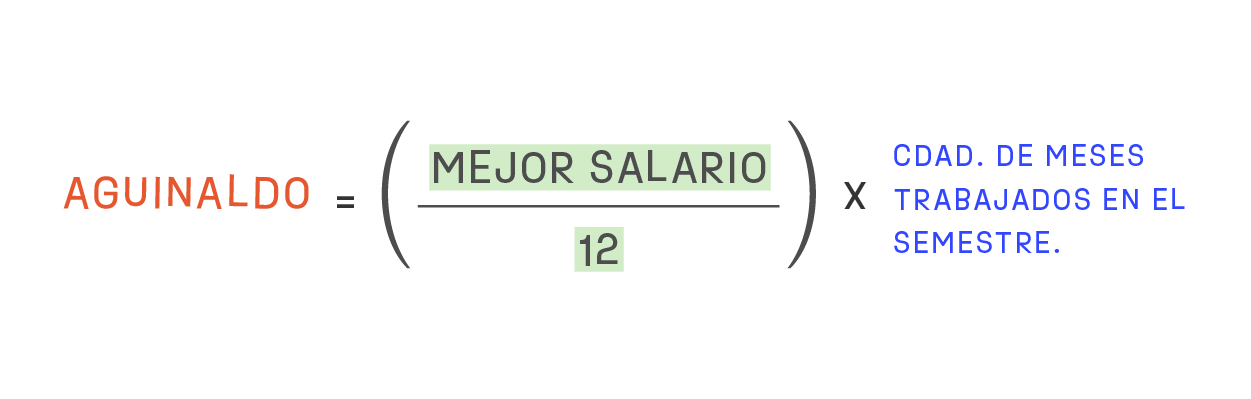 Cómo se calcula el aguinaldo