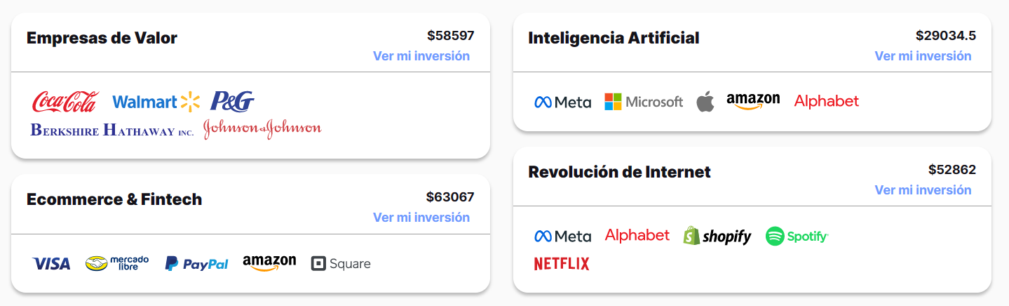 inversiones temáticas con cedears