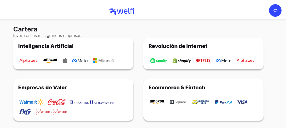 Inversiones Temáticas de Welfi