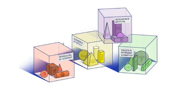 Diversificación como estrategia de inversión