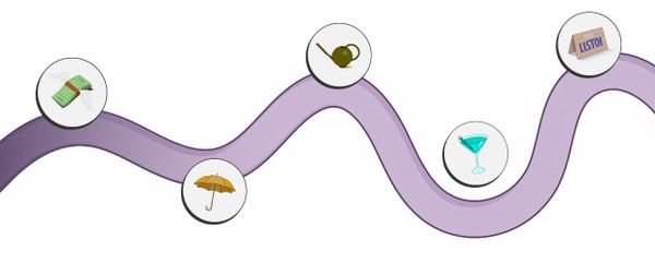 ¿Qué deberían tener mis inversiones para ser sólidas?