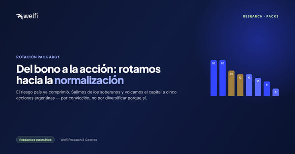 Del bono a la acción: rotamos el Pack Argy hacia la normalización