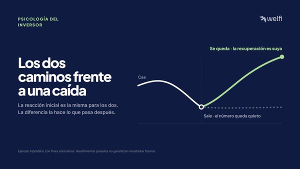 La psicología del inversor: cómo pensar como uno de ellos