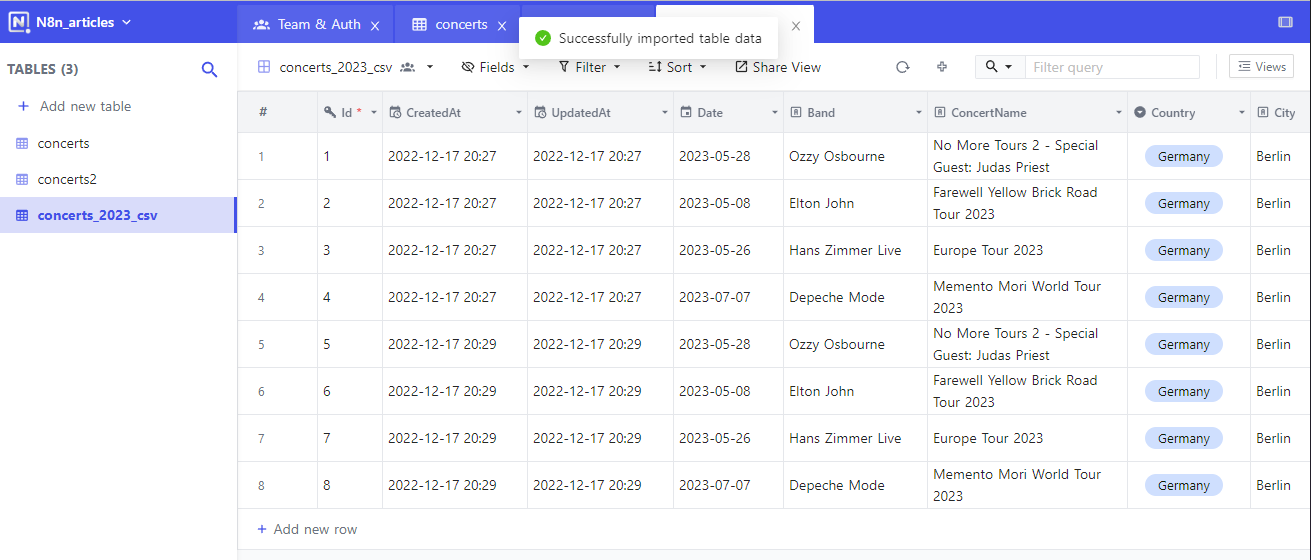 Successfully imported a CSV file into an existing table