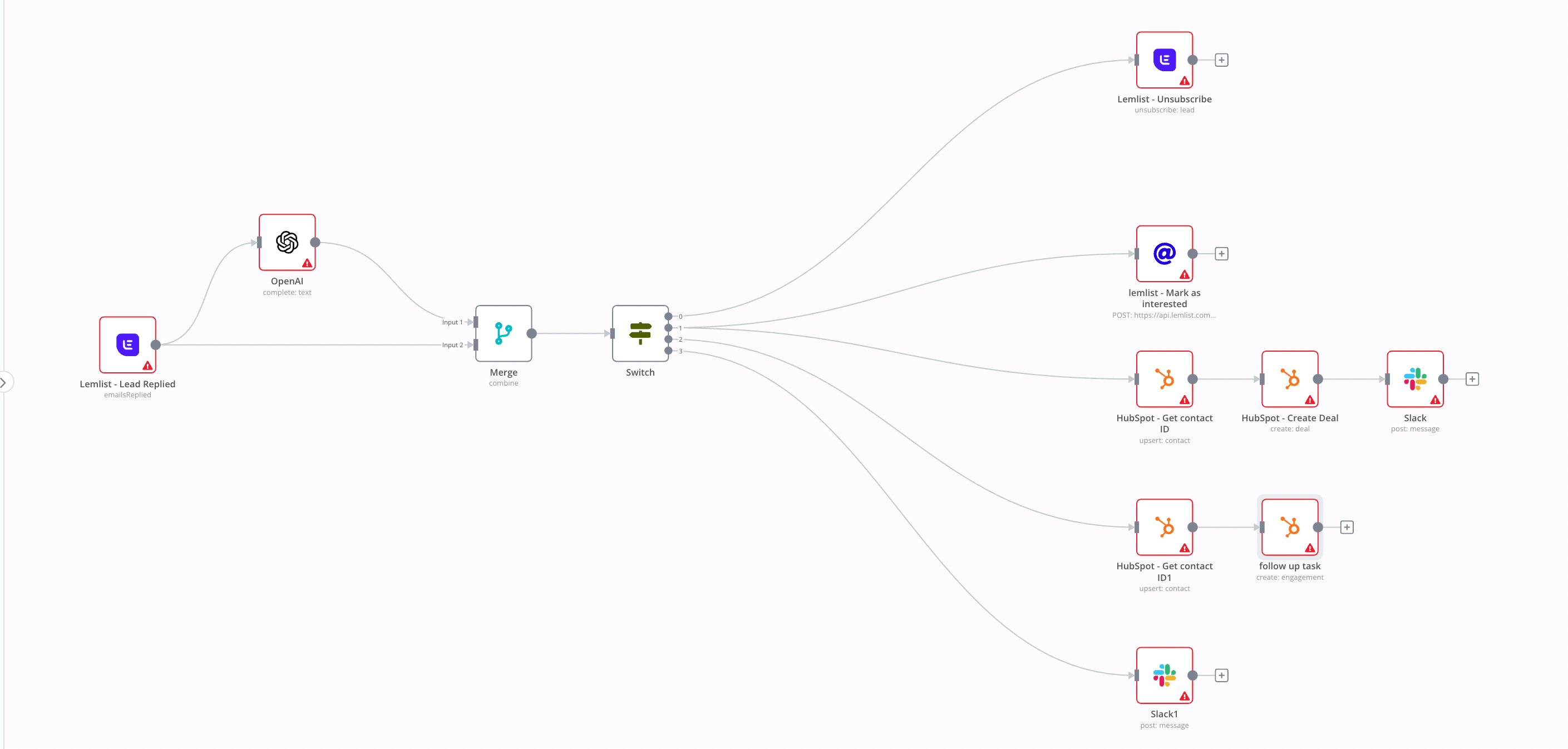 Workflow 6: Email responses categorization from a lead on Lemlist with OpenAI