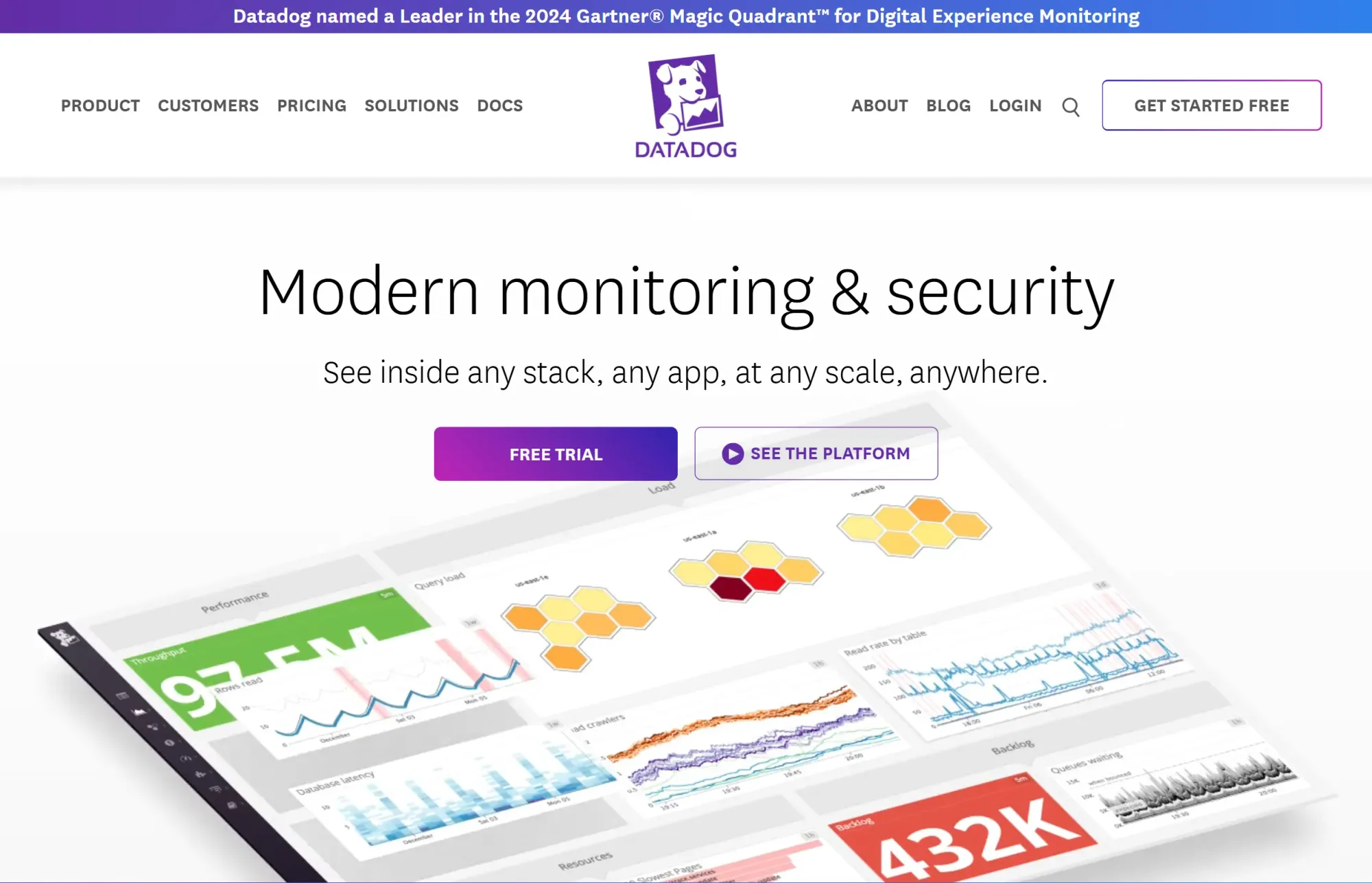 Datadog website
