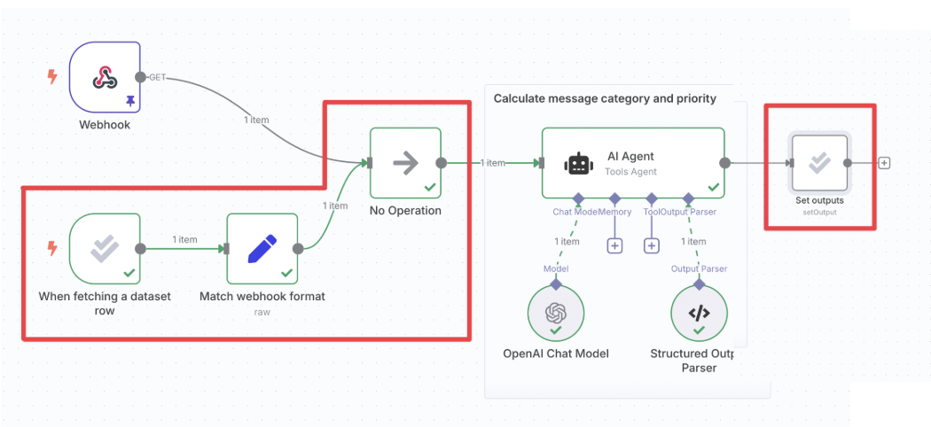 Metric-based evaluations in n8n