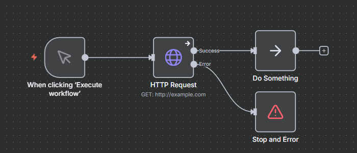 You can place Stop and Error node anywhere in your workflow and provide a custom error message