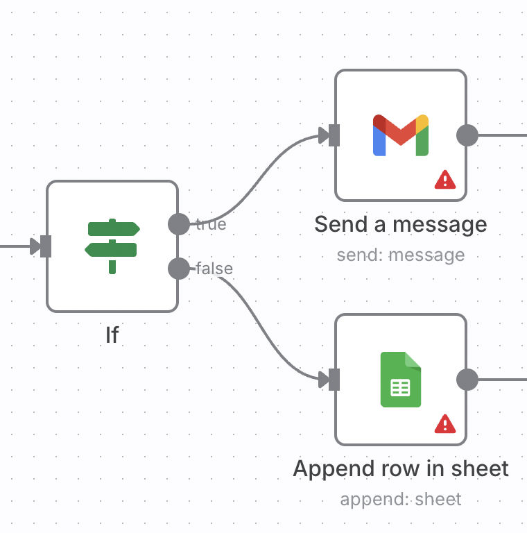 workflow with IF node and one of them requiring HITL