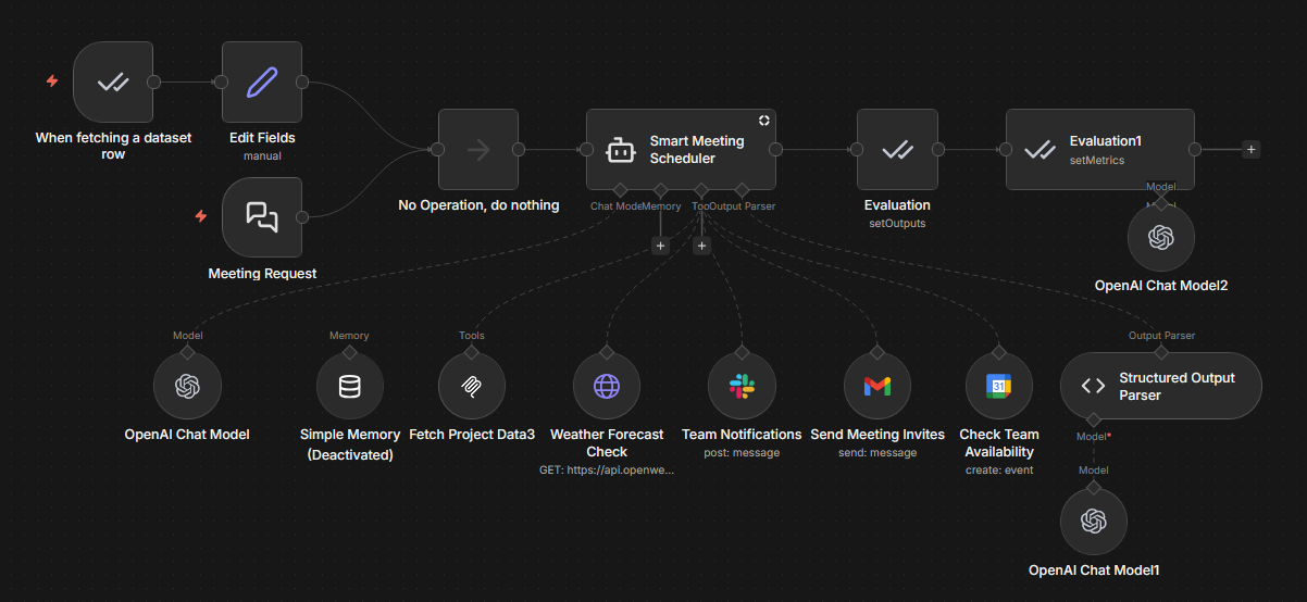 An example of the online evaluation: the agent’s output is evaluated even in the production runs.