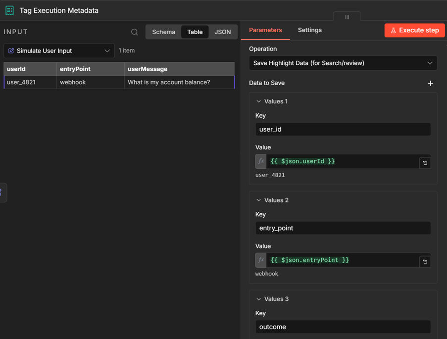 Execution Data node: tagging executions with user ID, entry point, and outcome