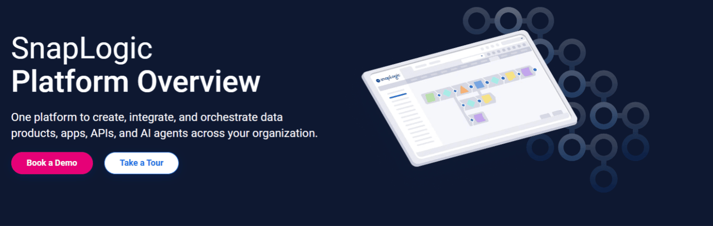 IBM App Connect interface showing hybrid environment integration capabilities