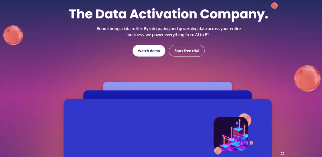 Boomi data activation platform interface showing AI and BI integration capabilities