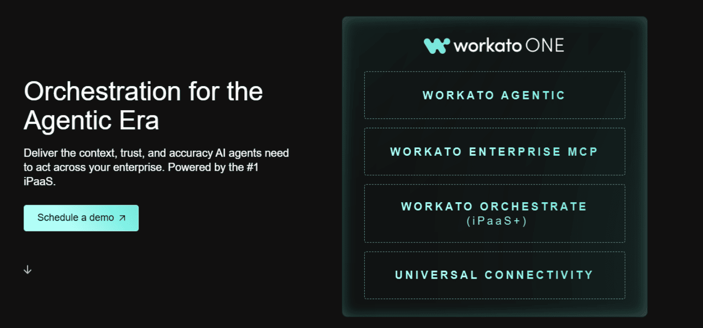 Workato ONE platform showing orchestration capabilities with Enterprise MCP and iPaaS features
