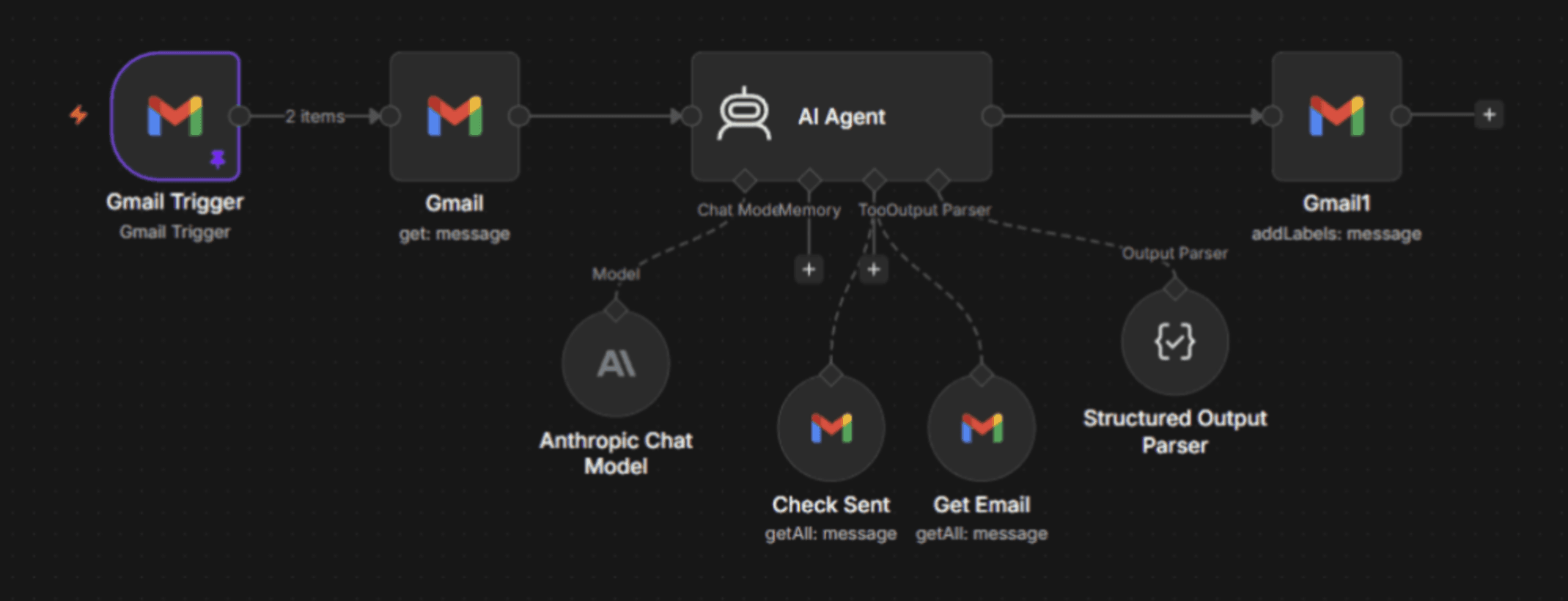 n8n workflow showing a Structured Output Parser node ensuring AI agent responses follow a predefined format