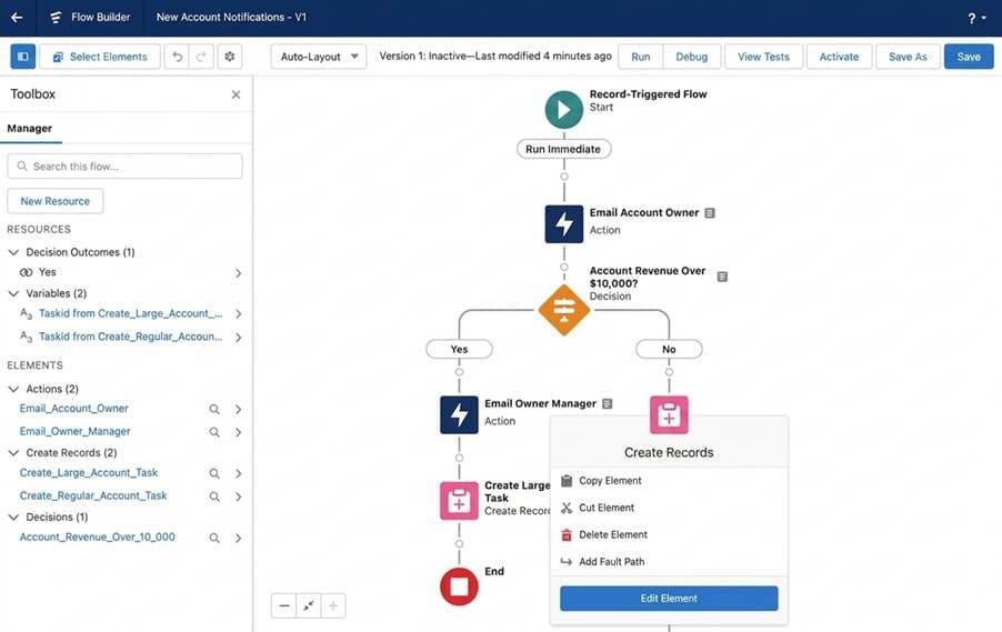Salesforce Flow Builder showing a record-triggered flow with conditional branching based on account revenue threshold