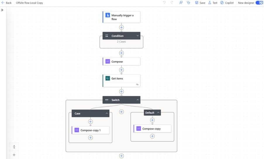 Microsoft Power Automate flow designer showing a conditional branching workflow with Switch node and multiple cases