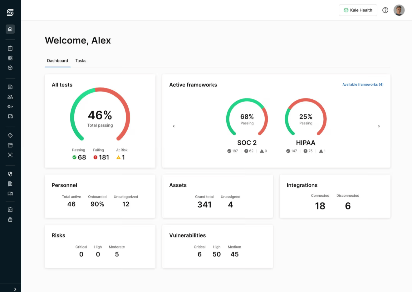Secureframe's dashboard
