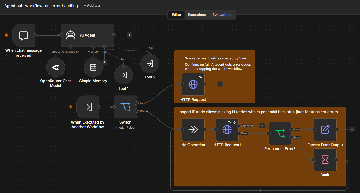 n8n workflow showing an AI Agent calling two sub-workflow tools: one with simple built-in retries, one with looped retries using exponential backoff and jitter.