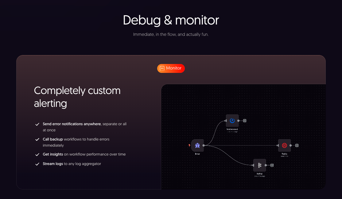 n8n's debug and monitor page