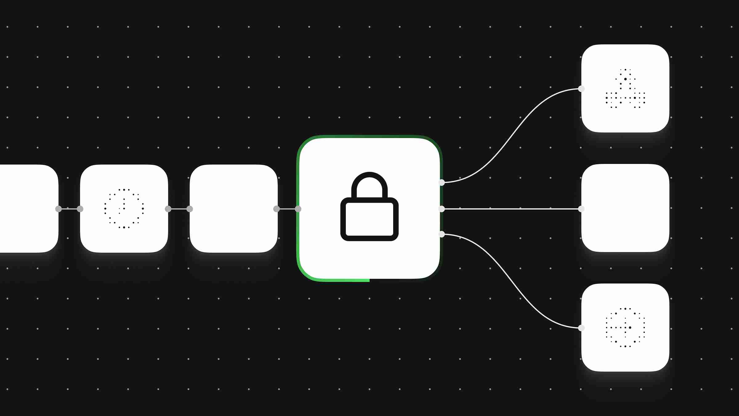 Les secteurs réglementés renforcent la sécurité workflow