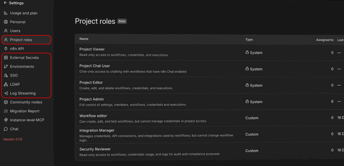 n8n Project roles settings showing system and custom RBAC roles, with External Secrets, SSO, LDAP, and Log Streaming highlighted.