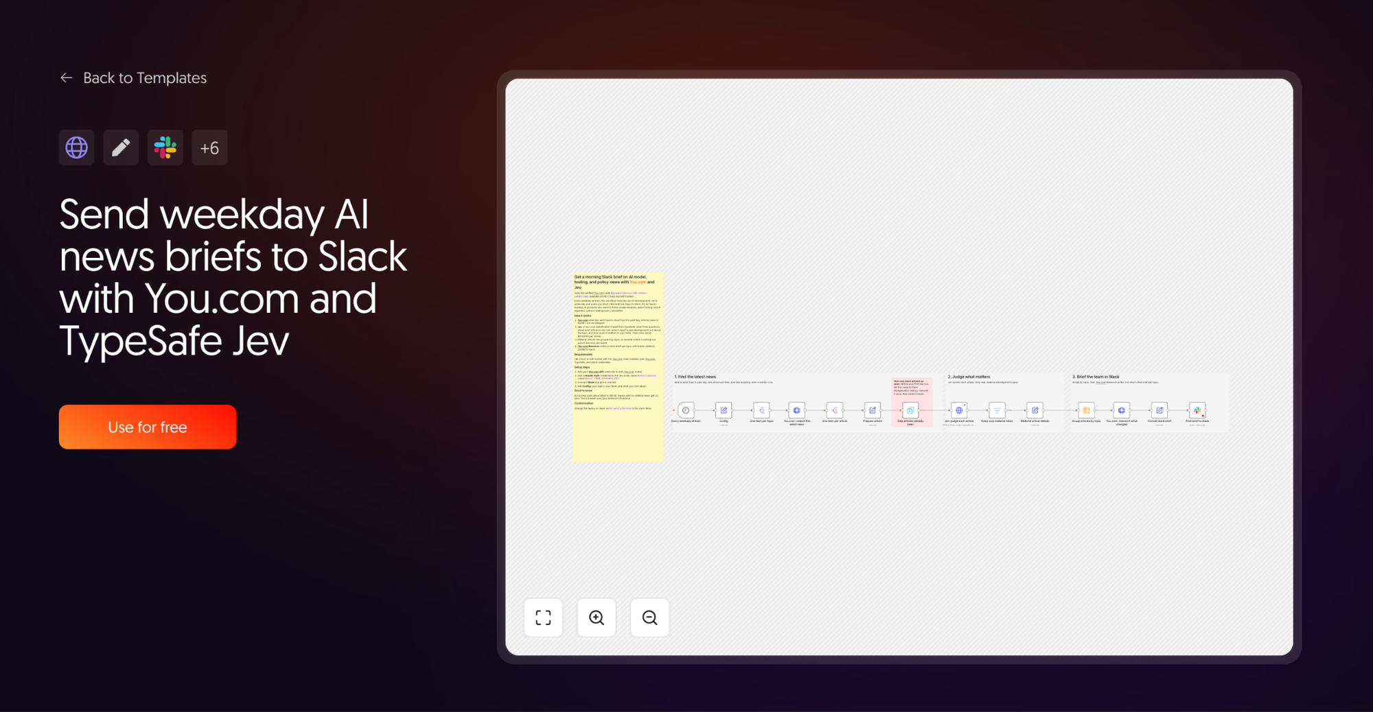 Send weekday AI news briefs to Slack workflow template