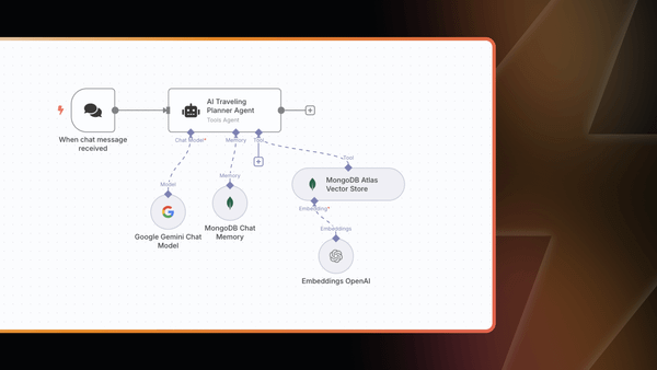 Build an AI Agent Powered by MongoDB Atlas for Memory and Vector Search (+ Free Workflow Template)