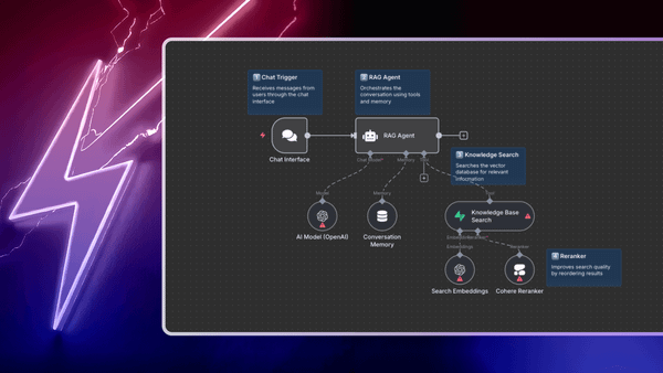 Implementing Rerankers in Your AI Workflows