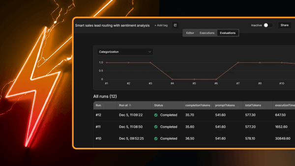 Building your own LLM evaluation framework with n8n