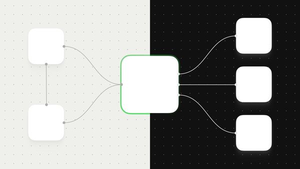 Orchestration vs. Choreography: Which One to Choose – or Use Both?