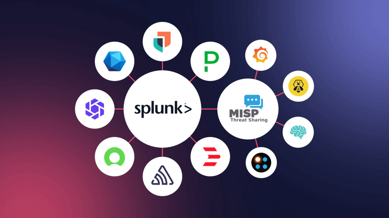 13 best DevSecOps tools list — Reviewed with industry expertise