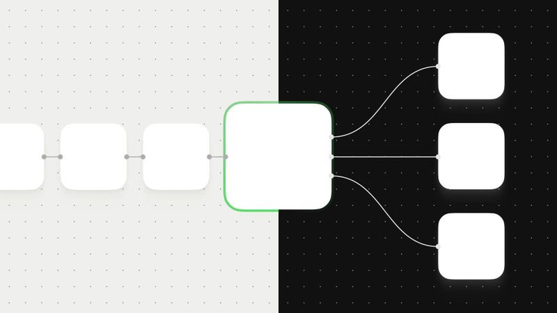 Visual representation of a linear workflow evolving into a multi-branch orchestration system with parallel task execution.