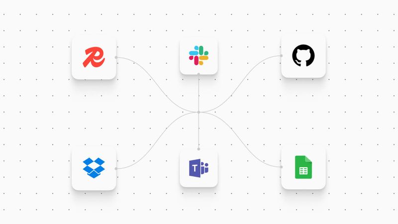 n8n connecting Slack, GitHub, Dropbox, Microsoft Teams, and Google Sheets in a visual workflow canvas