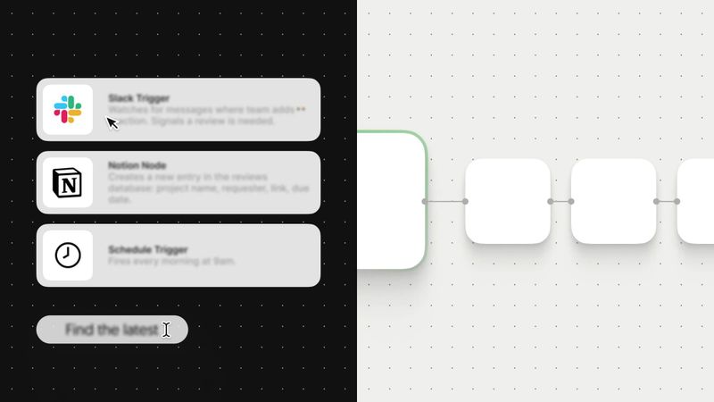 n8n trigger selection panel showing Slack, Notion, and Schedule options next to a connected workflow canvas