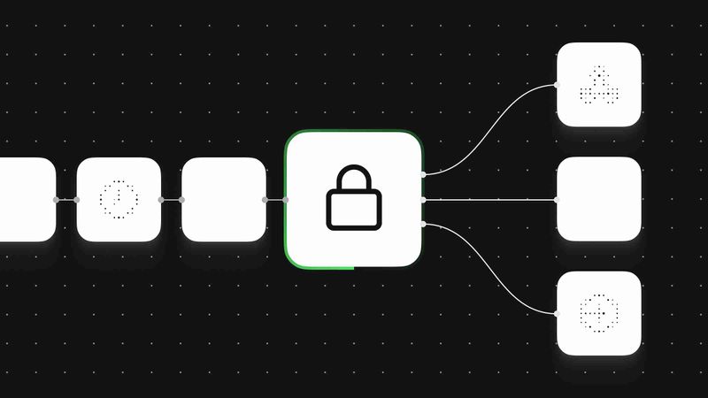 Workflow security in an n8n workflow: a green-highlighted lock node gating access to three connected downstream nodes on the canvas.