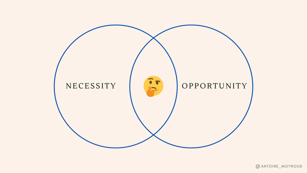 Are You the Right Kind of Founder? Navigating Social Spending's Impact on Entrepreneurial DNA