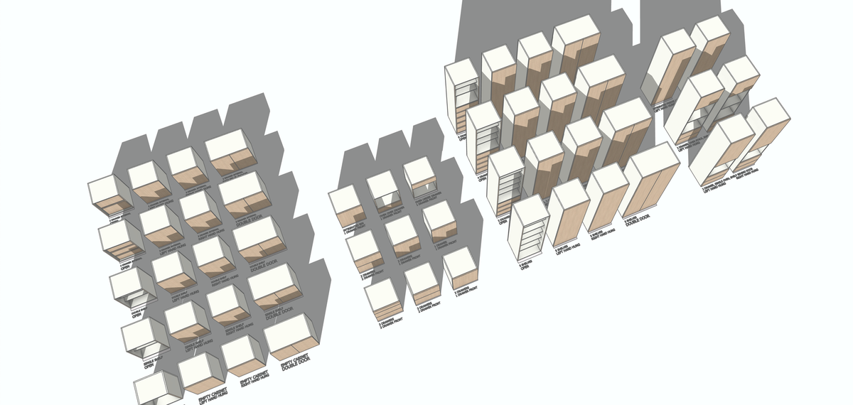 What is FORM for SketchUp? The Ultimate Dynamic Cabinet Model System..