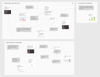 Learning in a Content-Saturated Environment