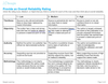 Biased? How to Assess the Reliability of a Source