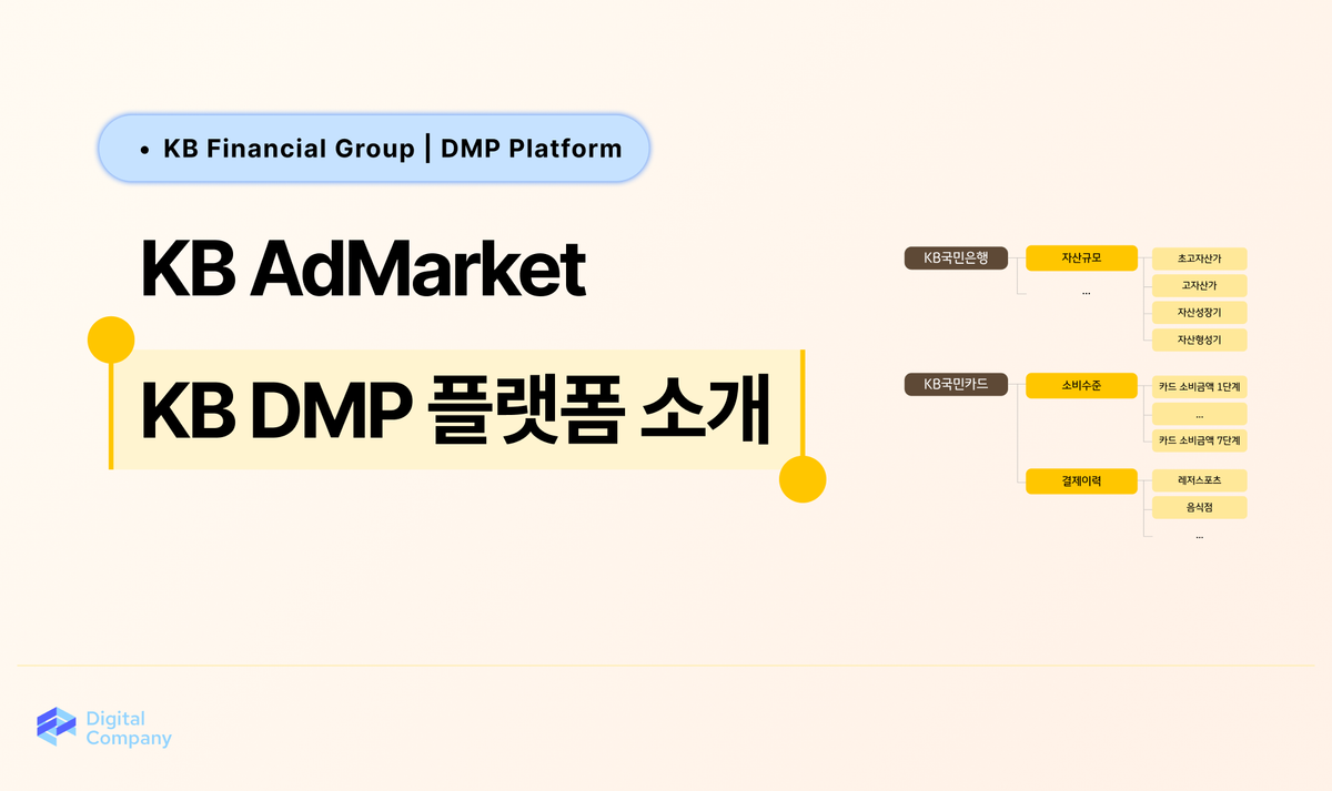 KB AdMarket • KB AdMarket DMP 플랫폼