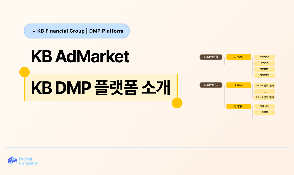 KB AdMarket • KB AdMarket DMP 플랫폼
